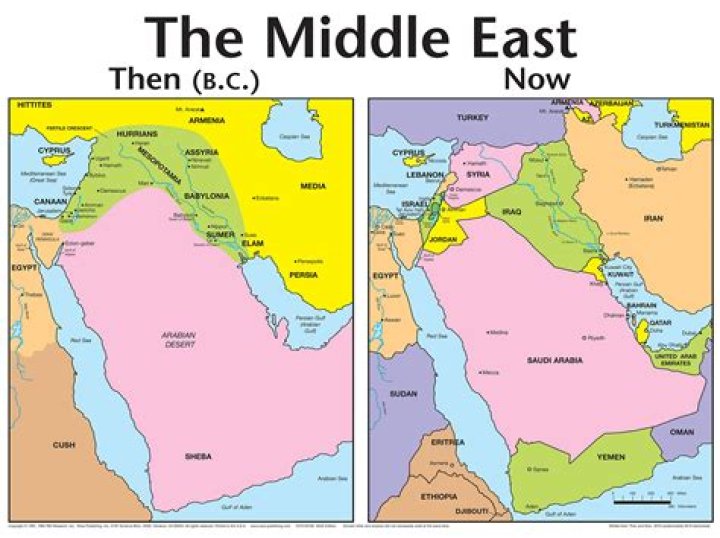 What is Middle East now?