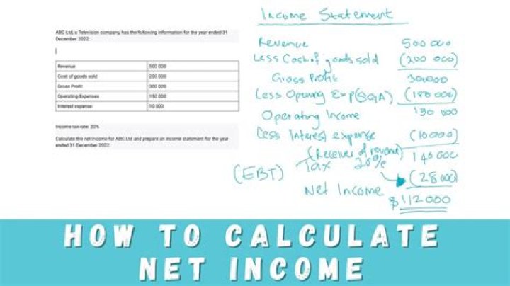 What is my net income if I earn 40000?