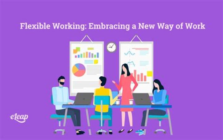 What is new way of working?