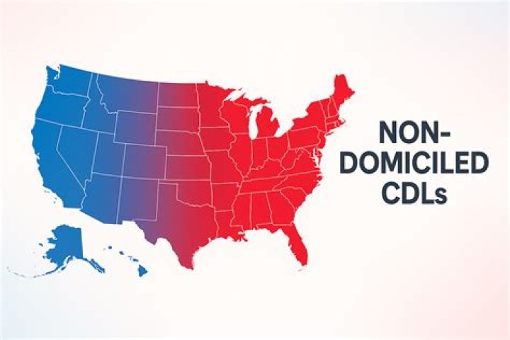 What is non domiciled UK resident?