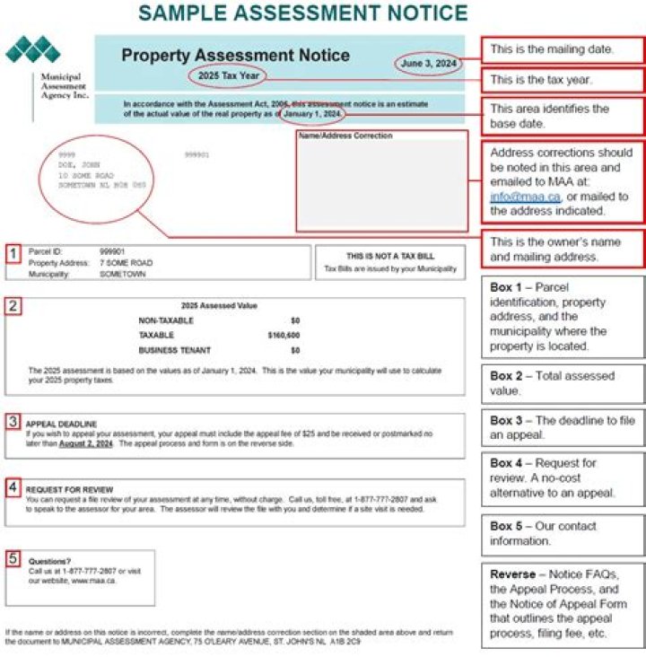 What is notice of assessment California?
