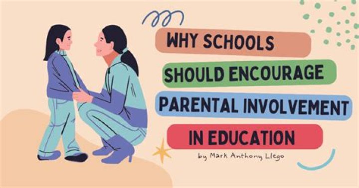What is parental support education?