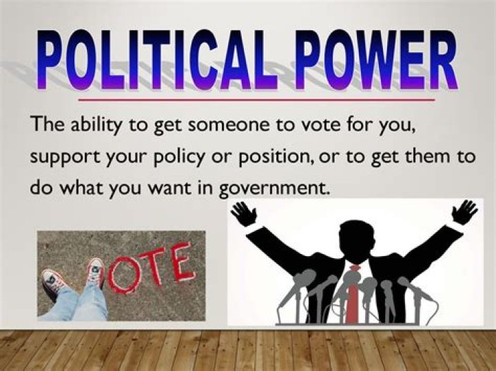 What is political power of taxation?
