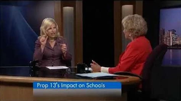 What is Prop 13 in simple terms?