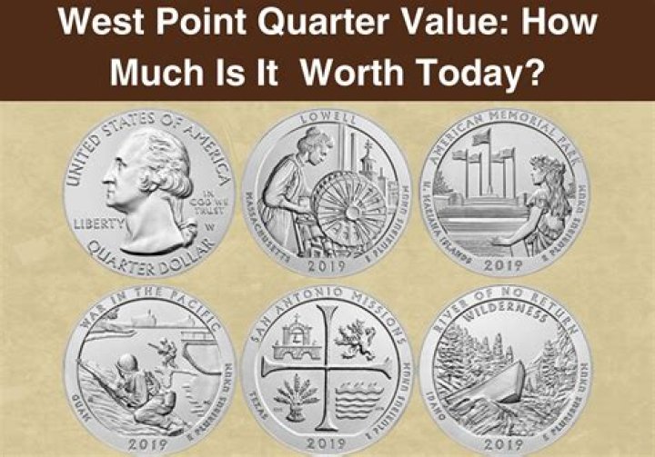 What is quarter monthly?
