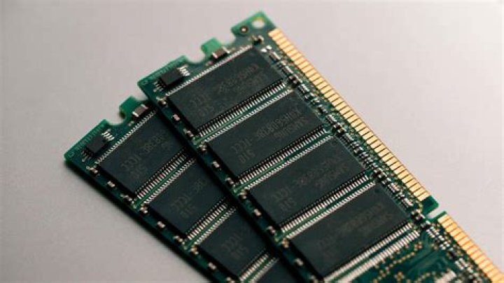 What is RAM used for?