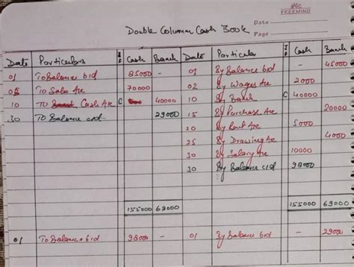 What is recorded in single column cash book?