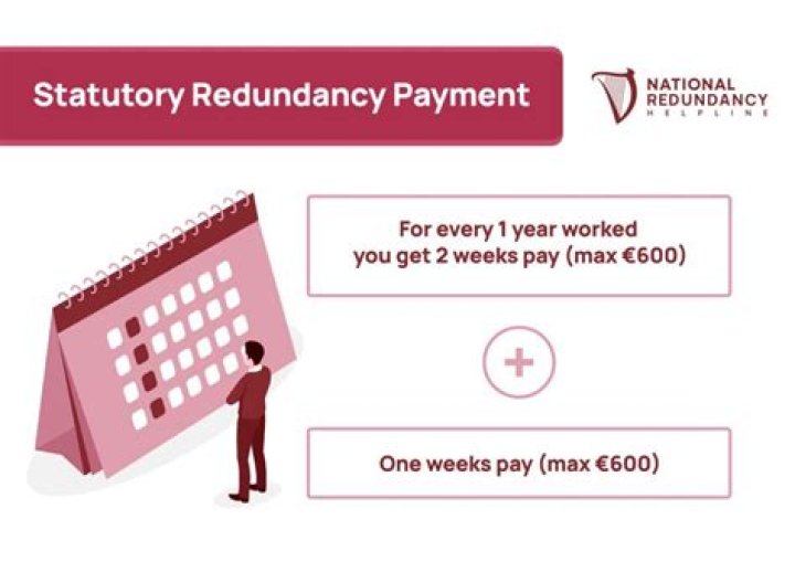 What is redundancy pay for over 50s?