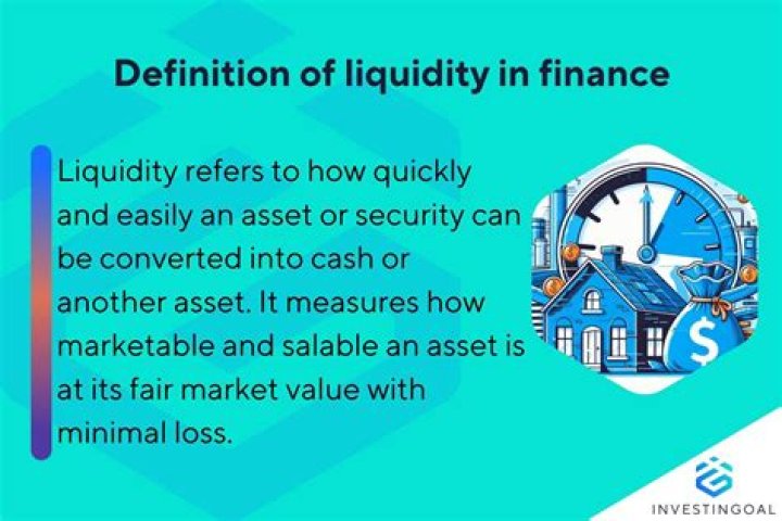 What is relative liquidity?