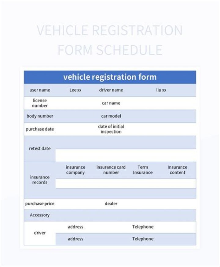 What is required to register a vehicle in Idaho?