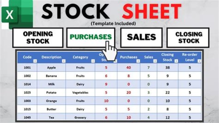 What is sale stock purchase?