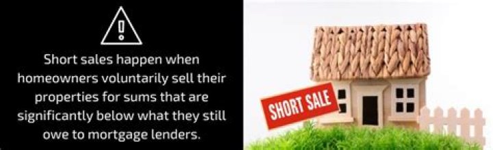 What is short sale in mortgage?