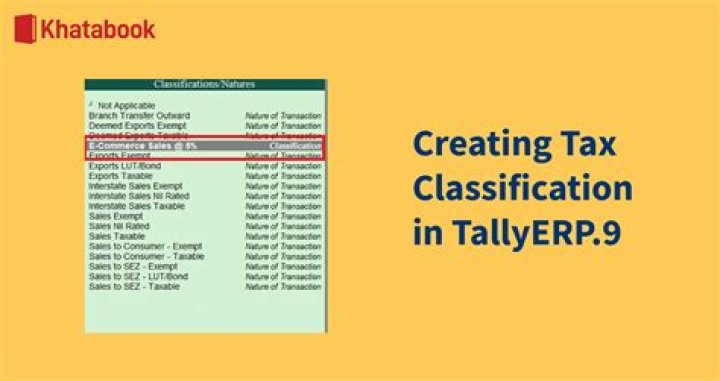 What is tax classification w8eci?
