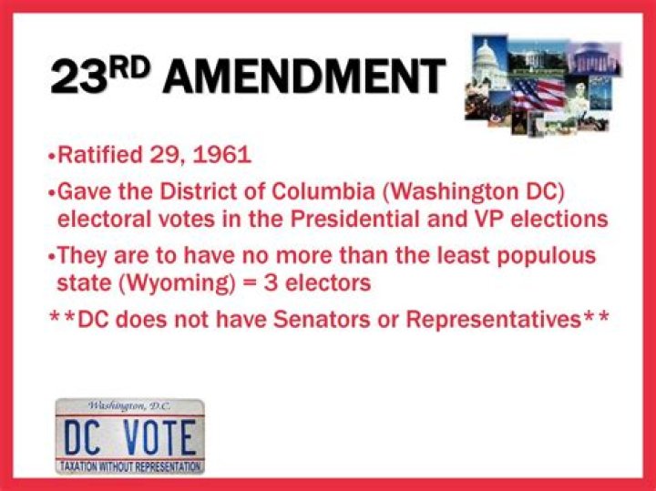 What is the 23rd amendment say?