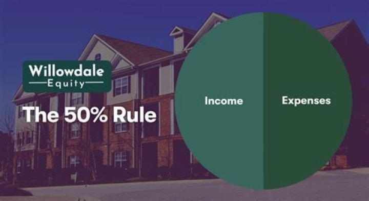 What is the 50/50 rule in real estate?
