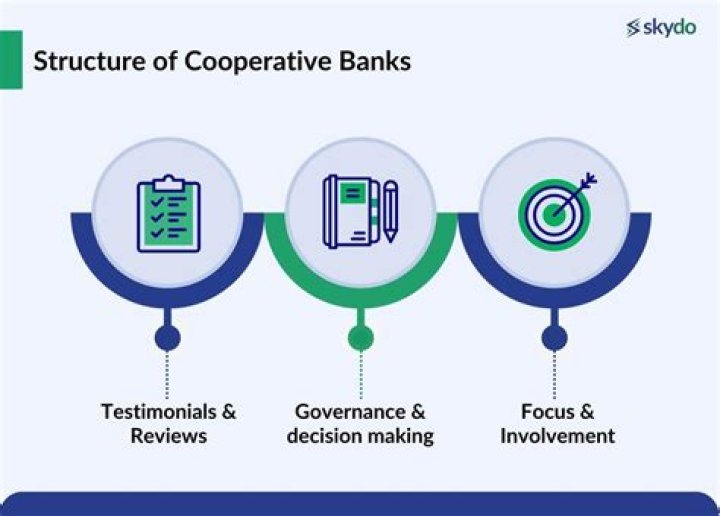 What is the advantages of cooperative finance?