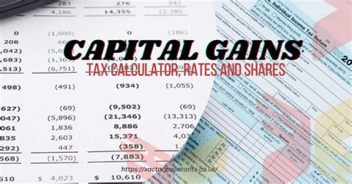 What is the annual allowance for Capital Gains Tax?