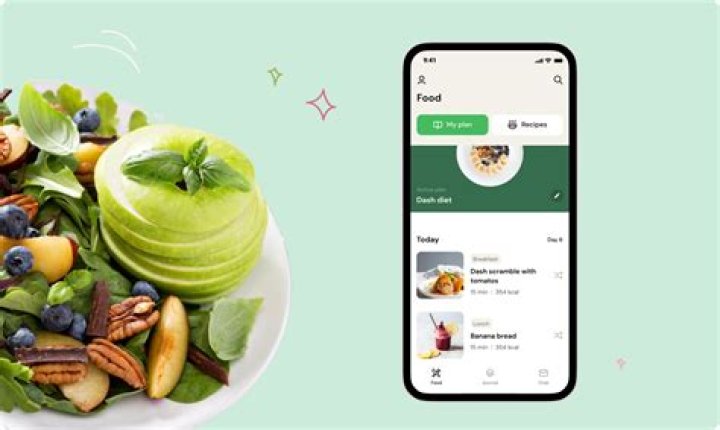 What is the best app for restaurants?