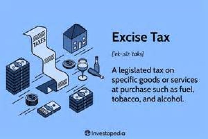 What is the best example of an excise tax?