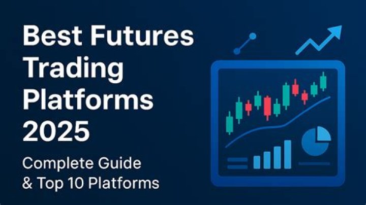 What is the best platform for trading futures?