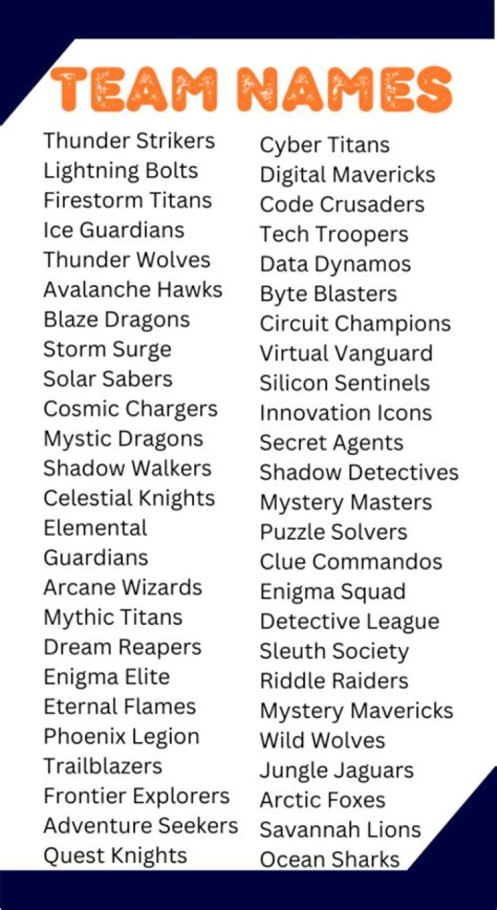 What is the best team name?