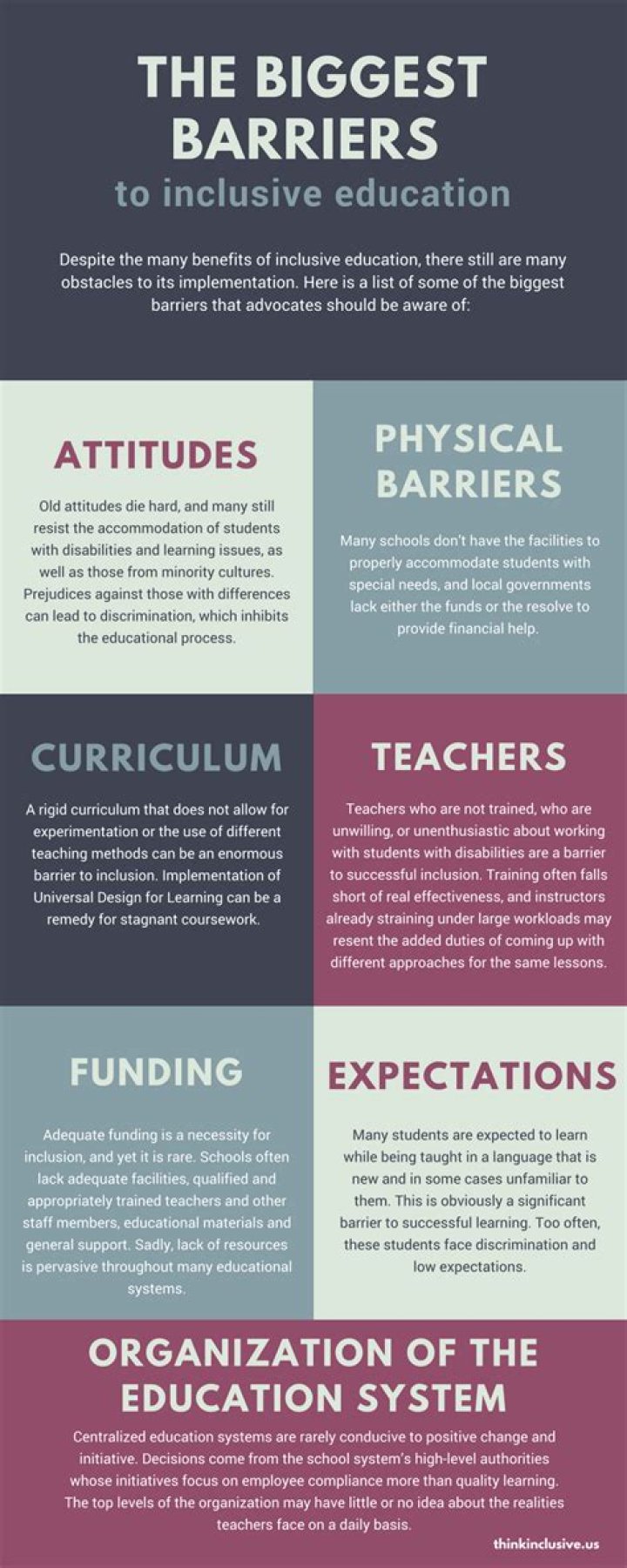 What is the biggest barrier to inclusive education?
