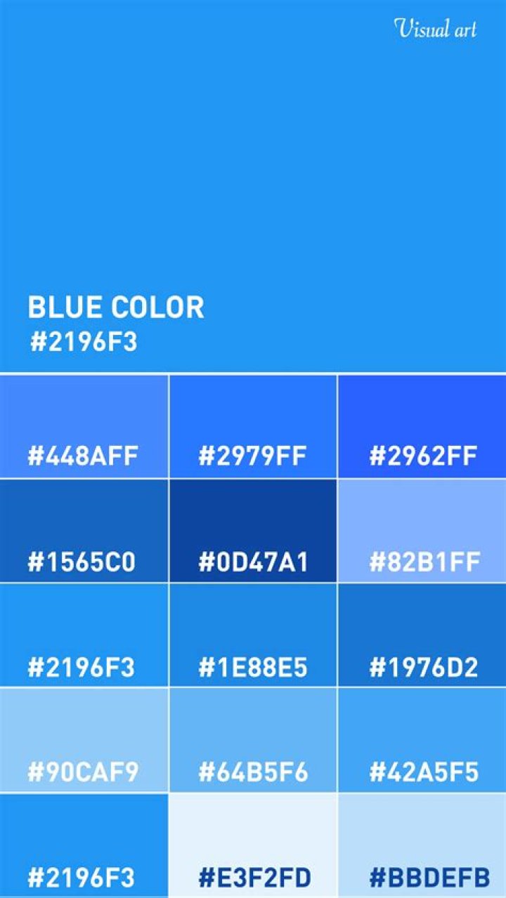 What is the blue M&M?