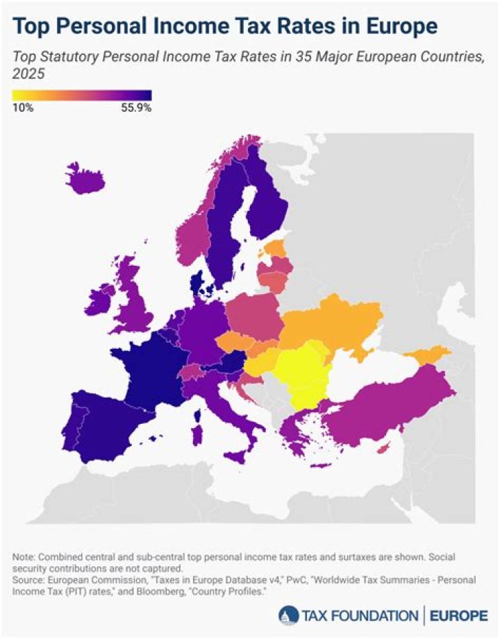 What is the current tax rate in Germany?