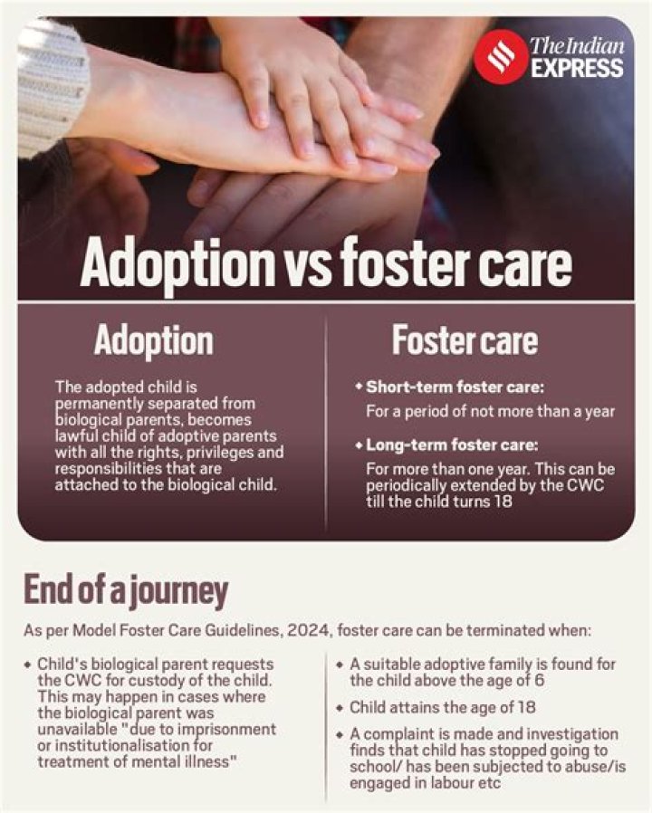What is the difference between therapeutic foster care and regular foster care?