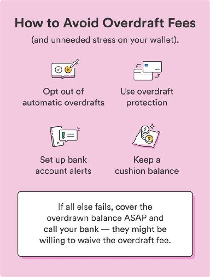 What is the fee for an overdraft?