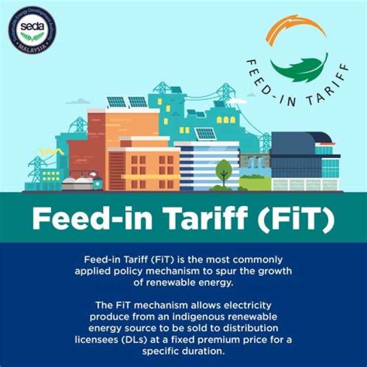 What is the feed-in tariff for wind turbines?