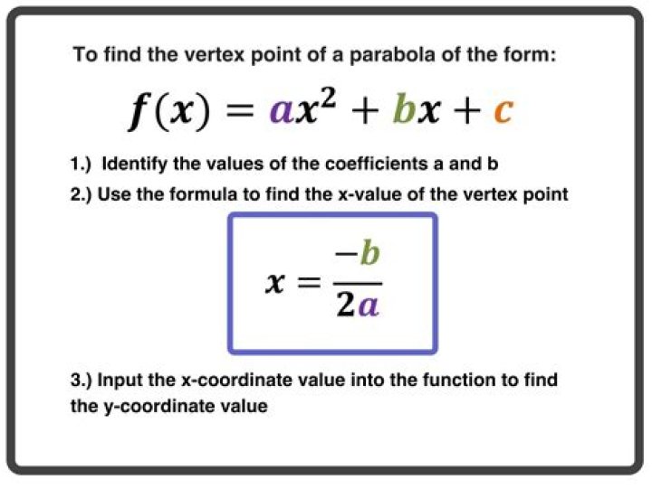 What is the formula to find rate of tax?