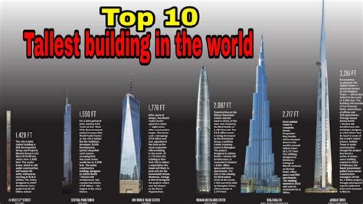 What is the largest structure you can build without a permit?