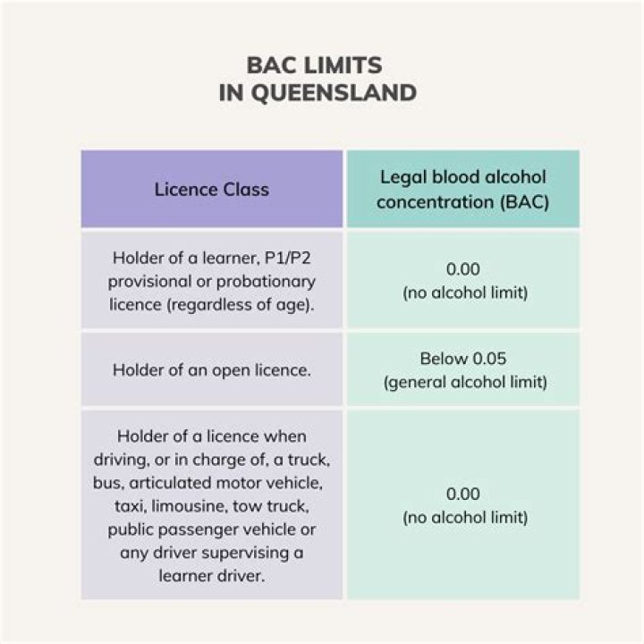 What is the legal limit for holidays?