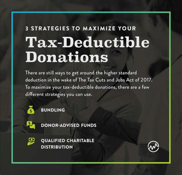 What is the max deduction for charitable donations?