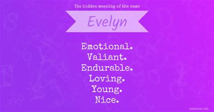 What is the meaning of the name Evelyn?