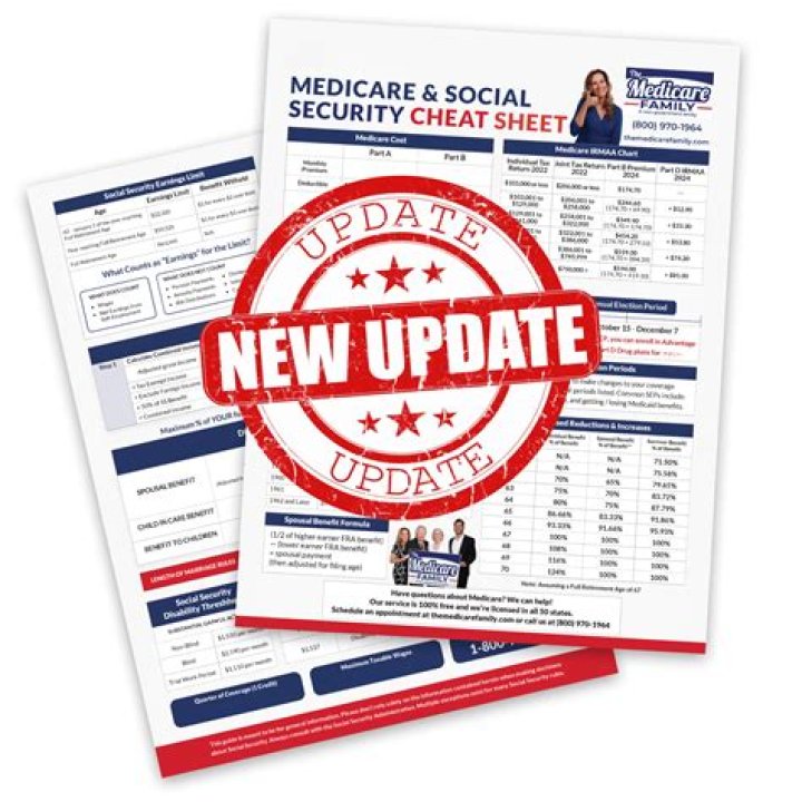 What is the Medicare application fee used for?