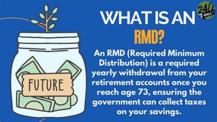 What is the minimum RMD at 72?