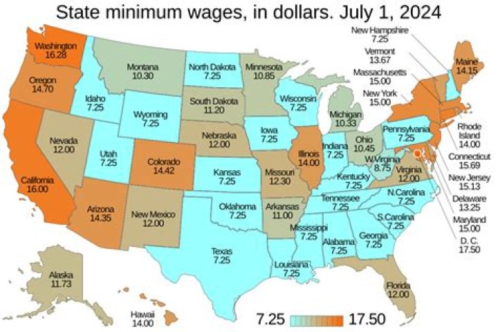 What is the minimum wage at 24?