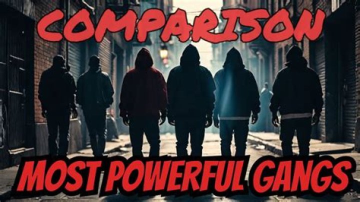 What is the most powerful gang in the US?