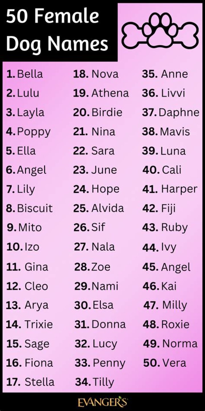 What is the name of a female executor?