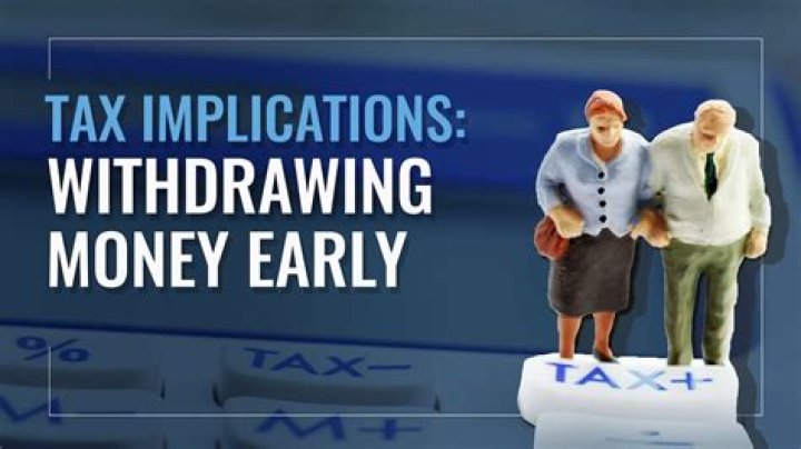 What is the penalty for drawing IRA early?