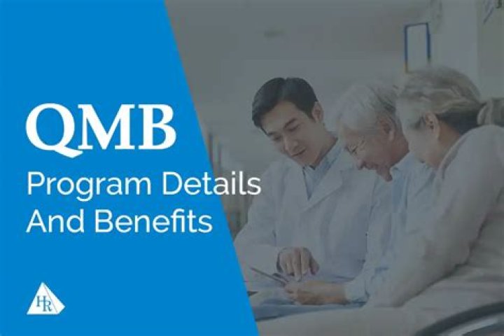 What is the QMB limit?