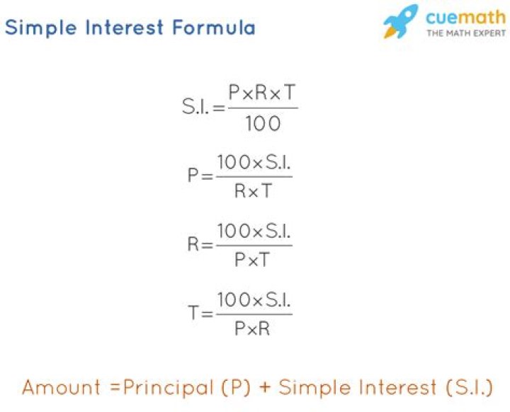 What is the simple interest formula used for?