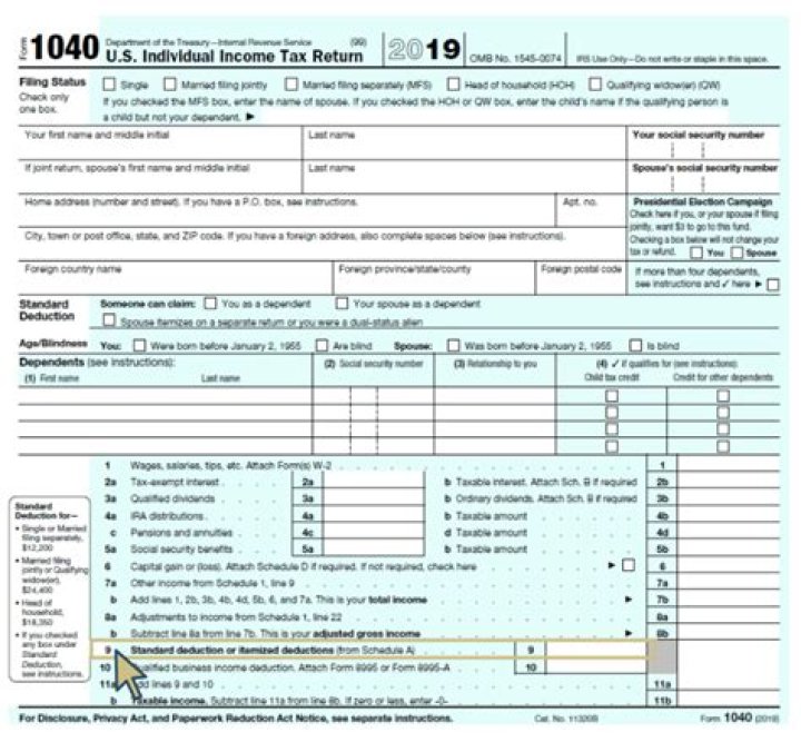 What is the standard deduction on the 1040ez?