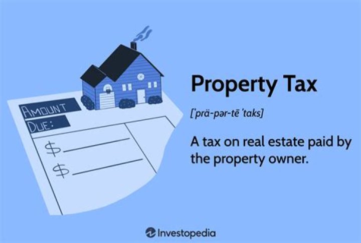 What is the tax definition of real property?