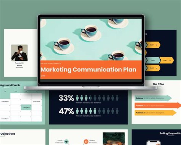 What is the term for returning customer?