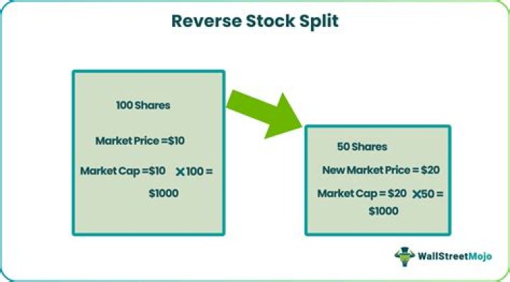 What is the value of a reverse stock split?