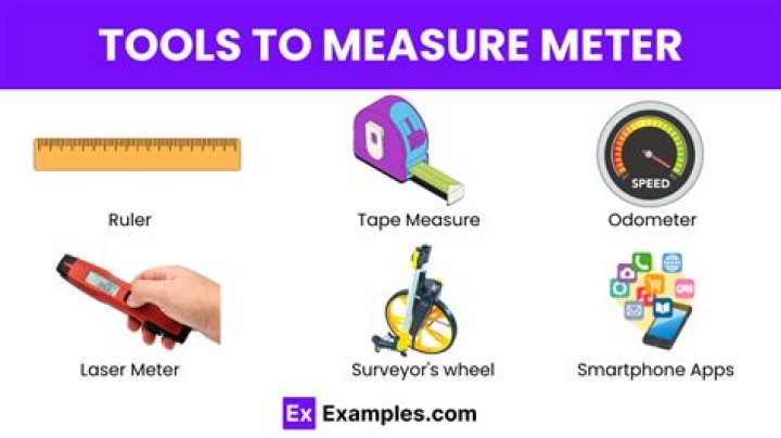 What is used to measure printing speed?