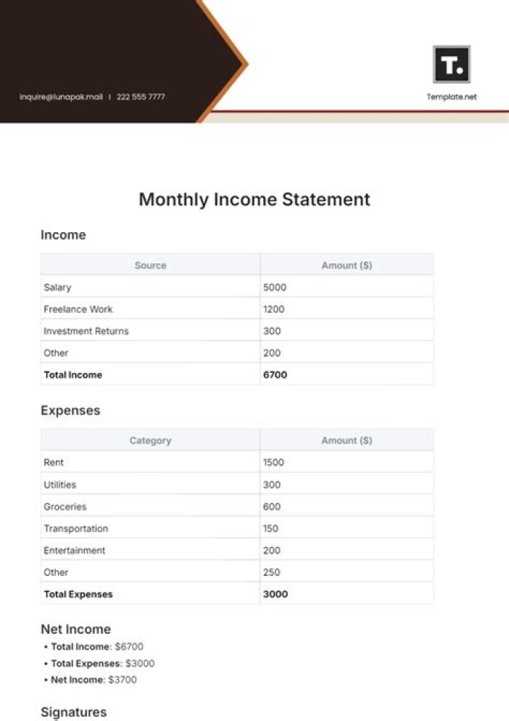 What is vet monthly income?